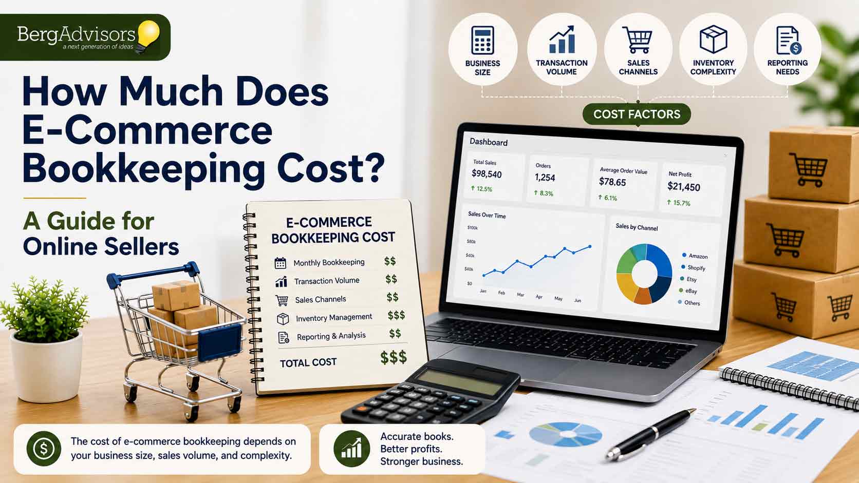 e-commerce bookkeeping